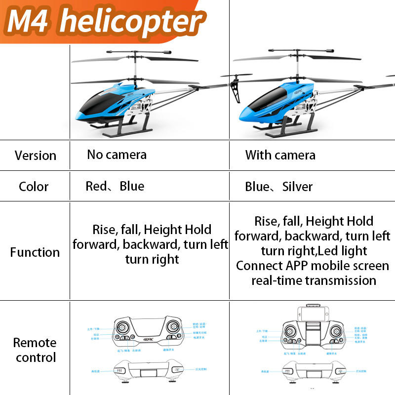 M4 Büyük Rc Helikopter Uzaktan - Drone Power Bank incelemesi ve fiyatı